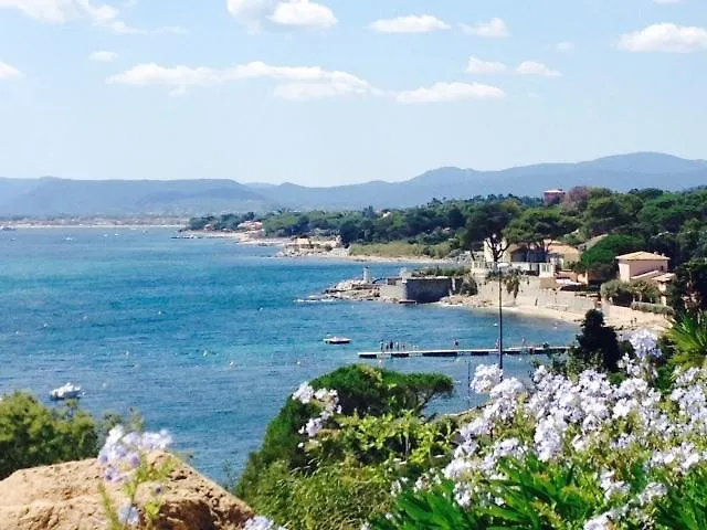 La Croisette *